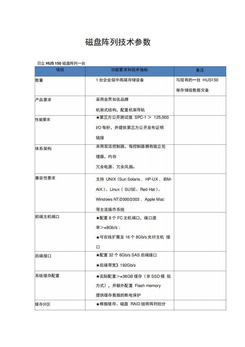 磁盘阵列技术参数