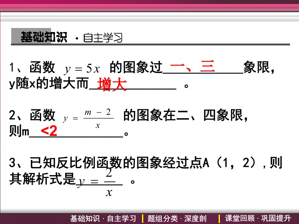 一次函数与反比例函数的综合运用ppt课件