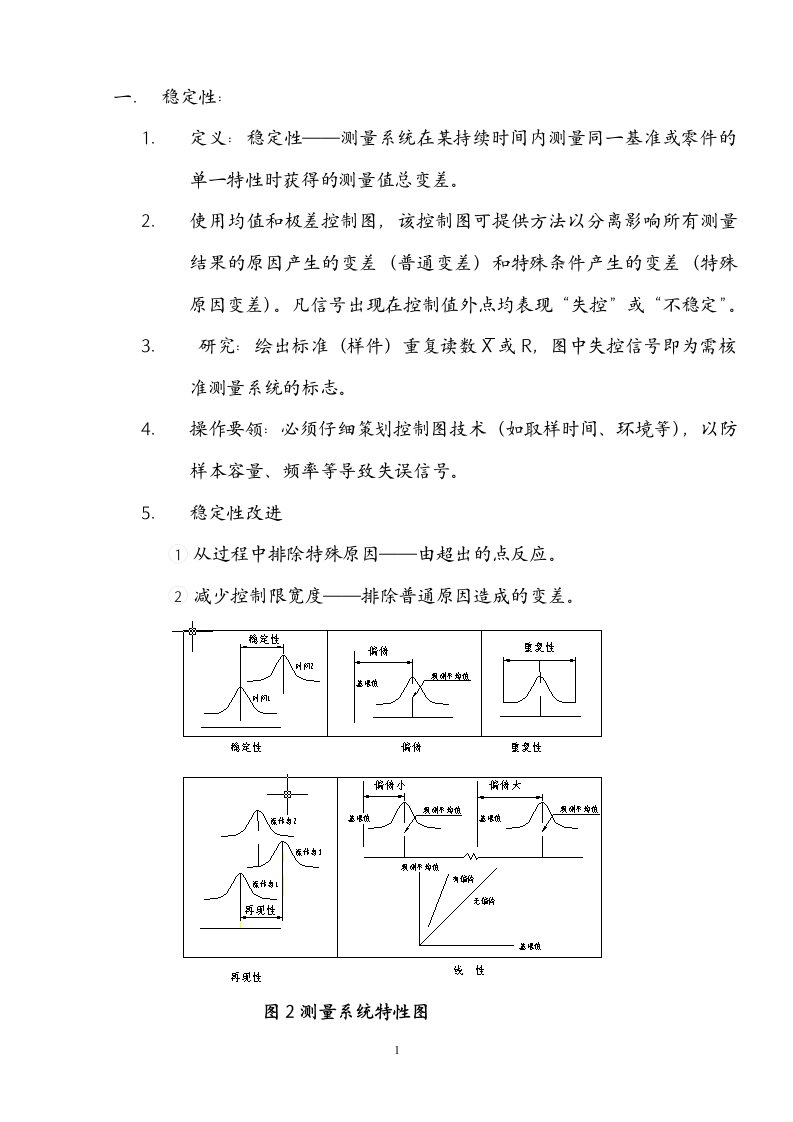 测量系统分析（MSA）2