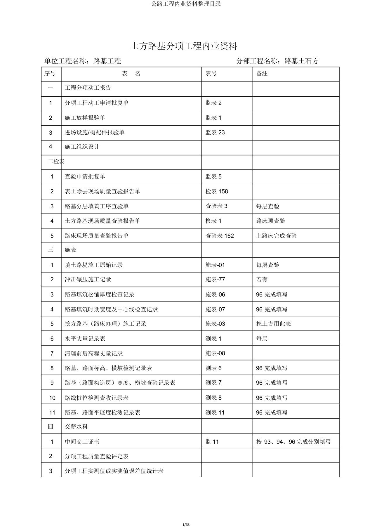 公路工程内业资料目录