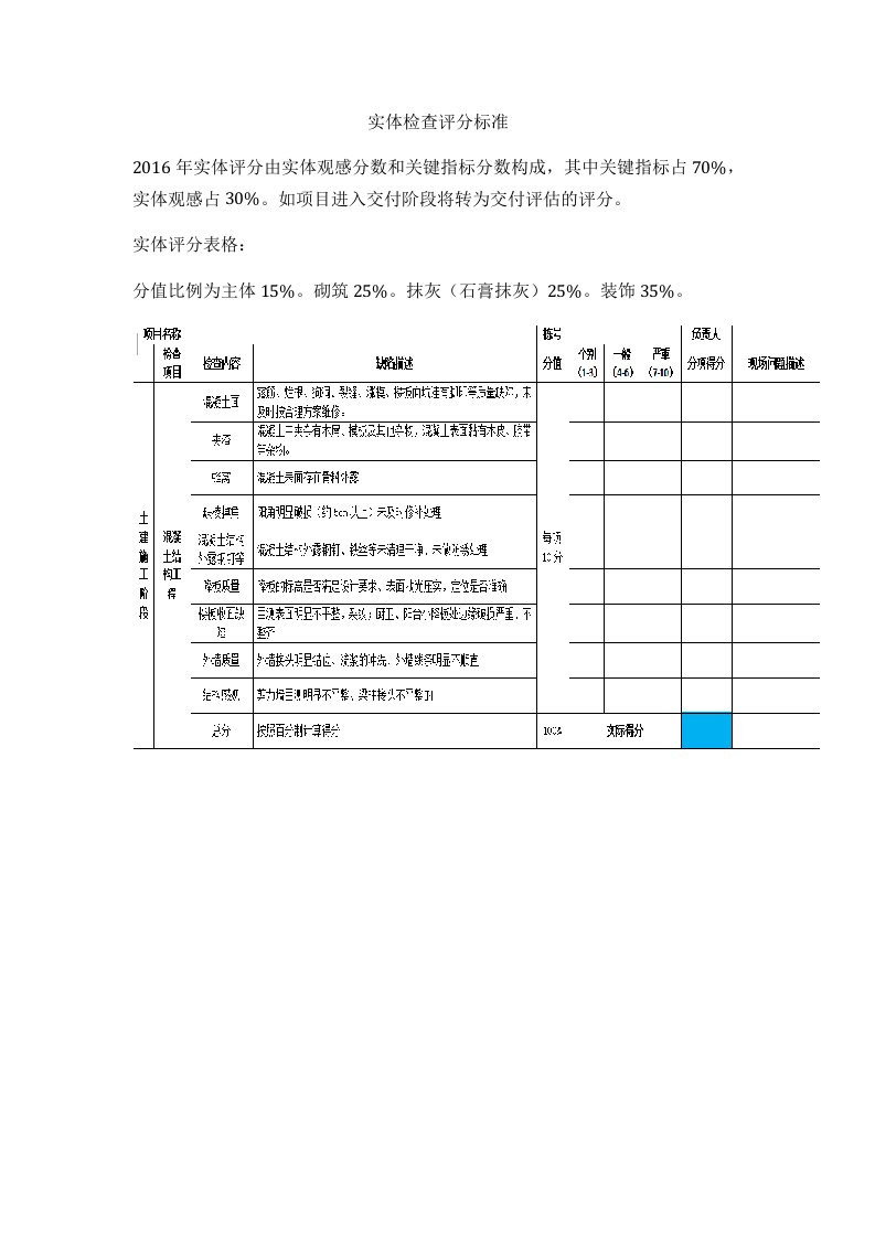 实体质量检查标准