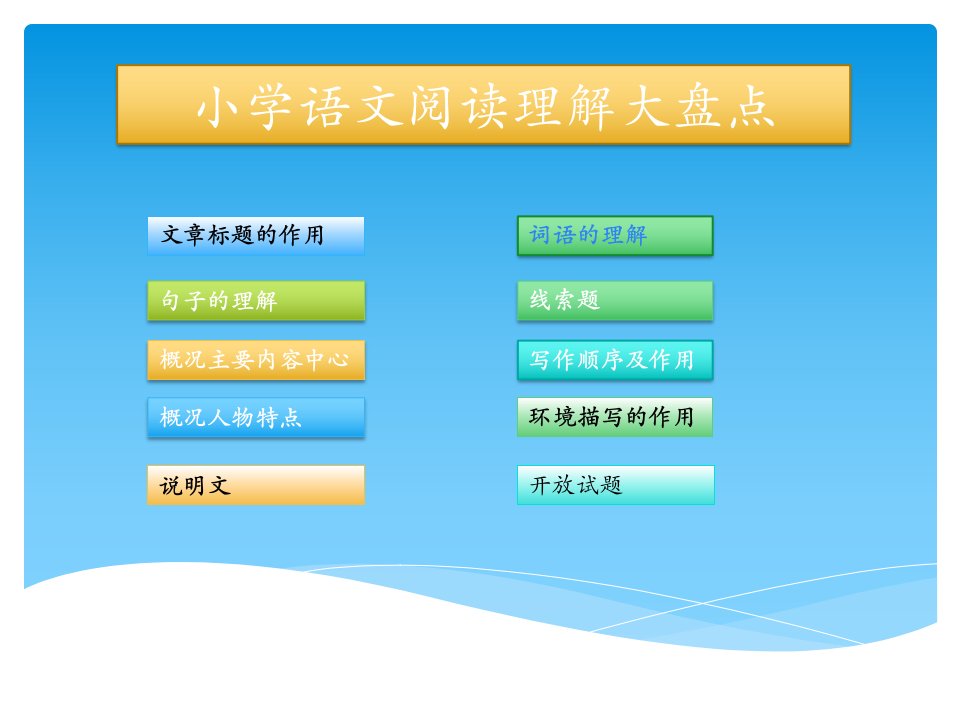 小学语文阅读理解大盘点