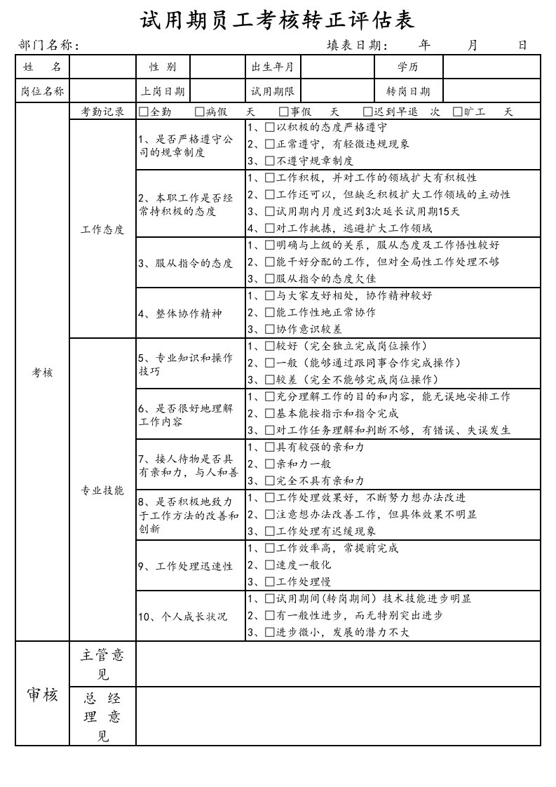 试用期员工考核转正评估表