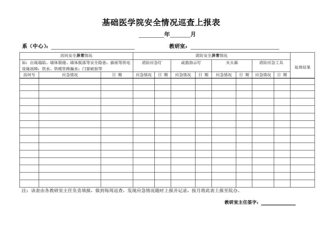 房屋安全情况每日巡查表