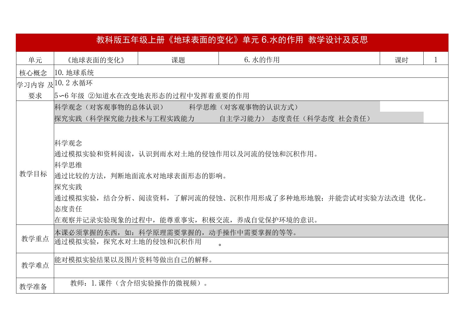 教科版五年级科学上册