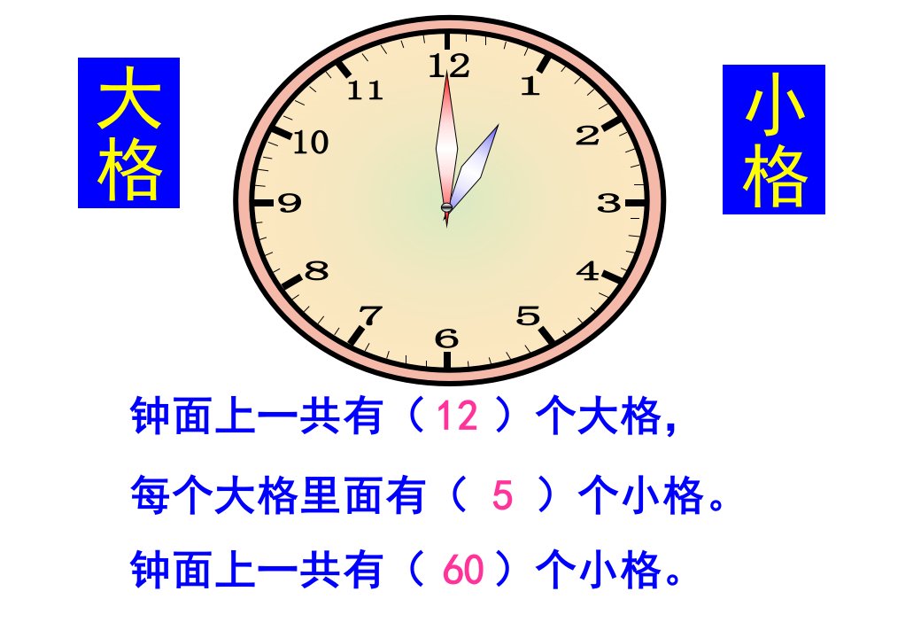 认识时间三综合练习