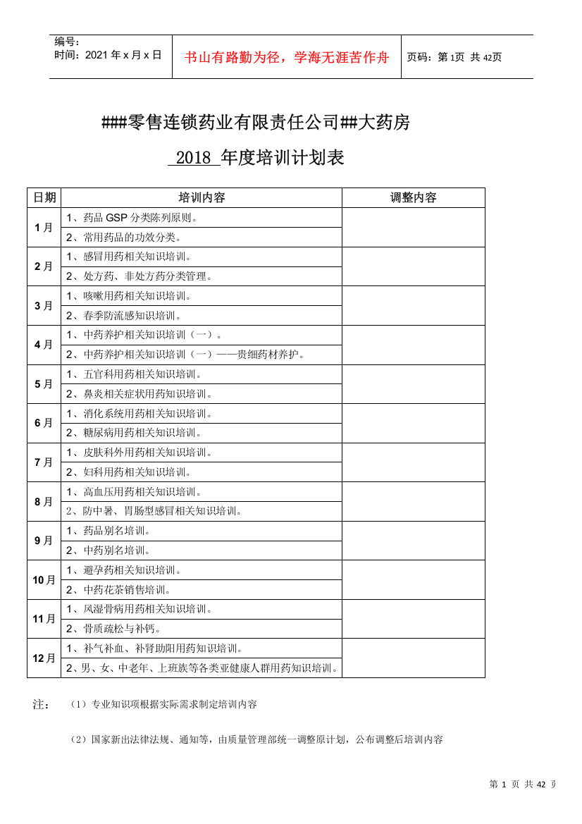 零售药店年度培训记录、资料、计划、测试(最全资料)(DOC42页)