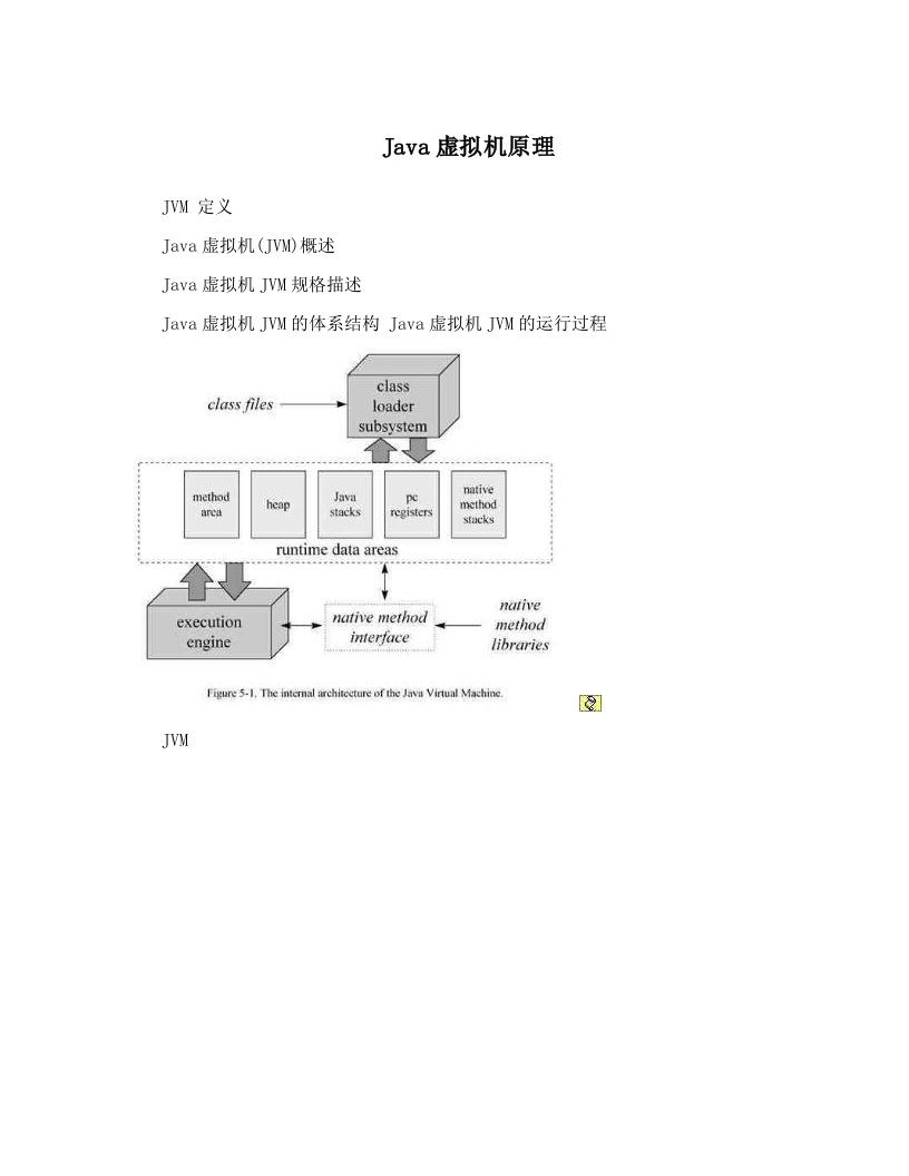 Java虚拟机原理