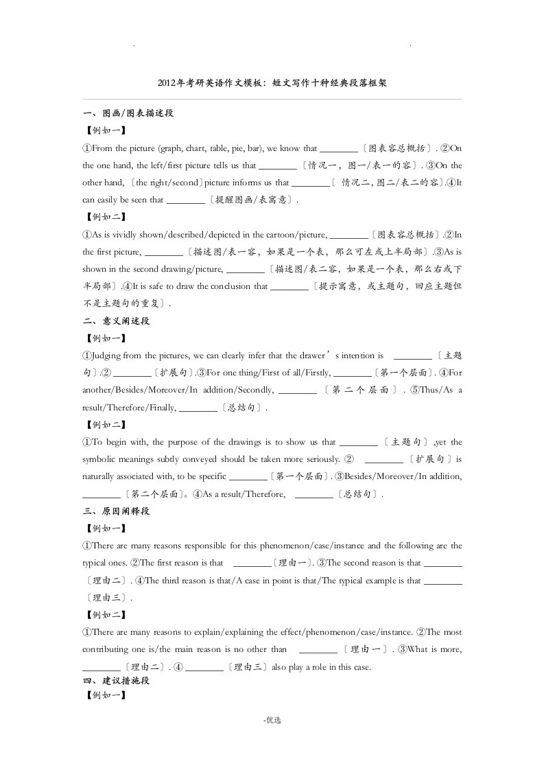 考研英语二作文模板整理