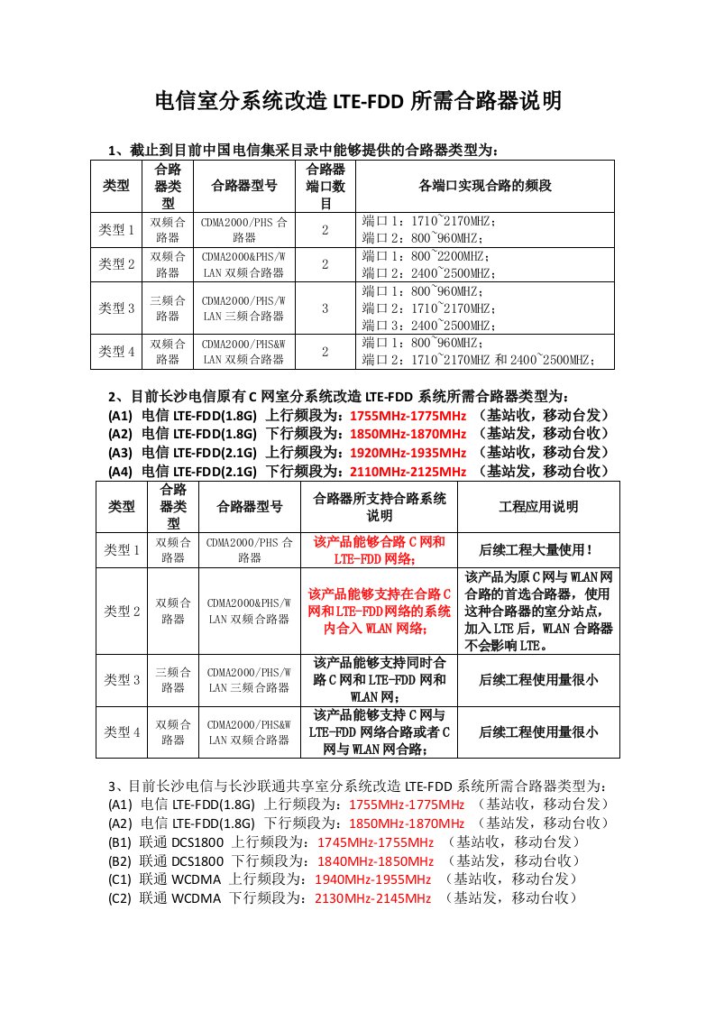 电信室分系统改造LTE-FDD所需合路器说明