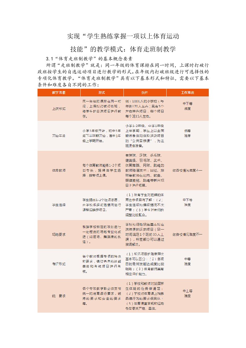 体育走班制教学