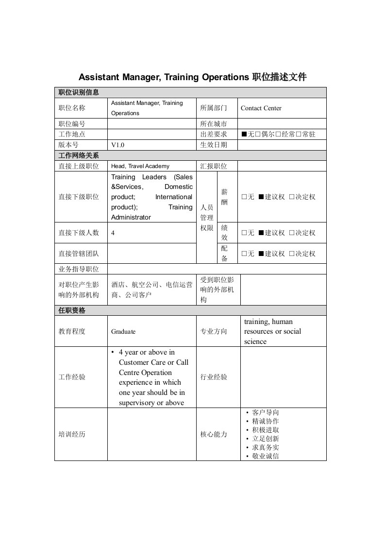 岗位职责-Assistant