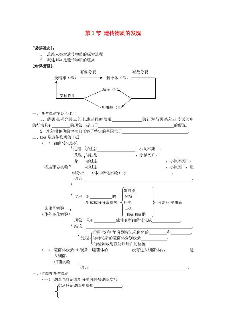 高中生物遗传物质的发现学案1中图版必修