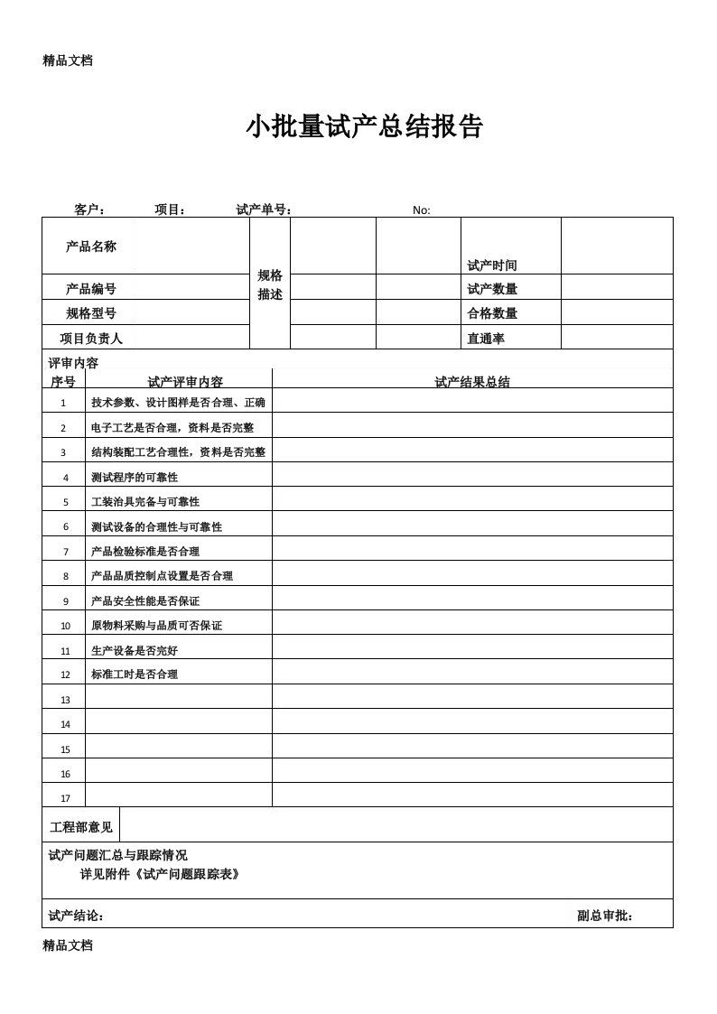 最新小批量试产总结报告