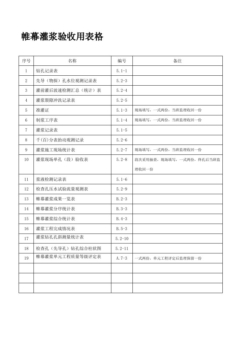 帷幕灌浆全套表格