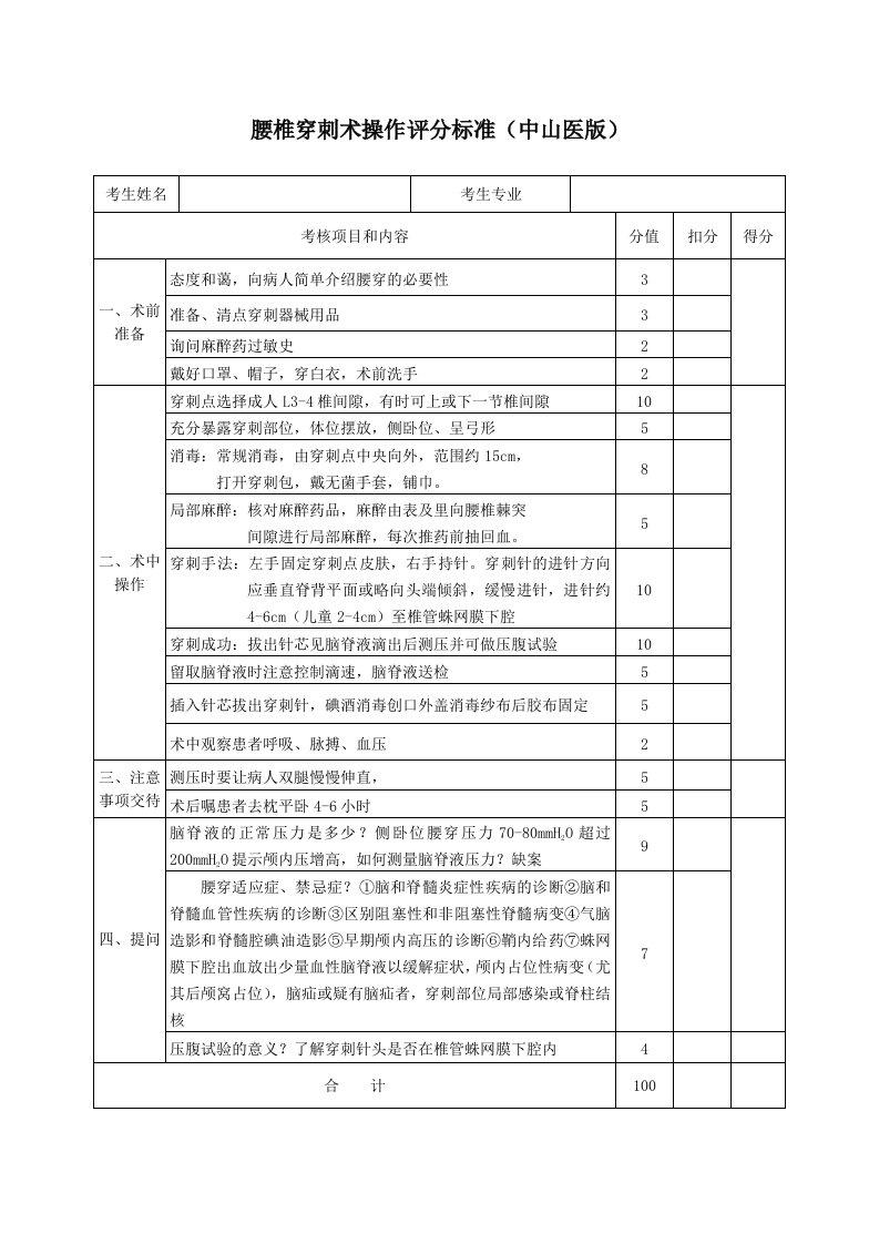 腰椎穿刺术操作评分标准