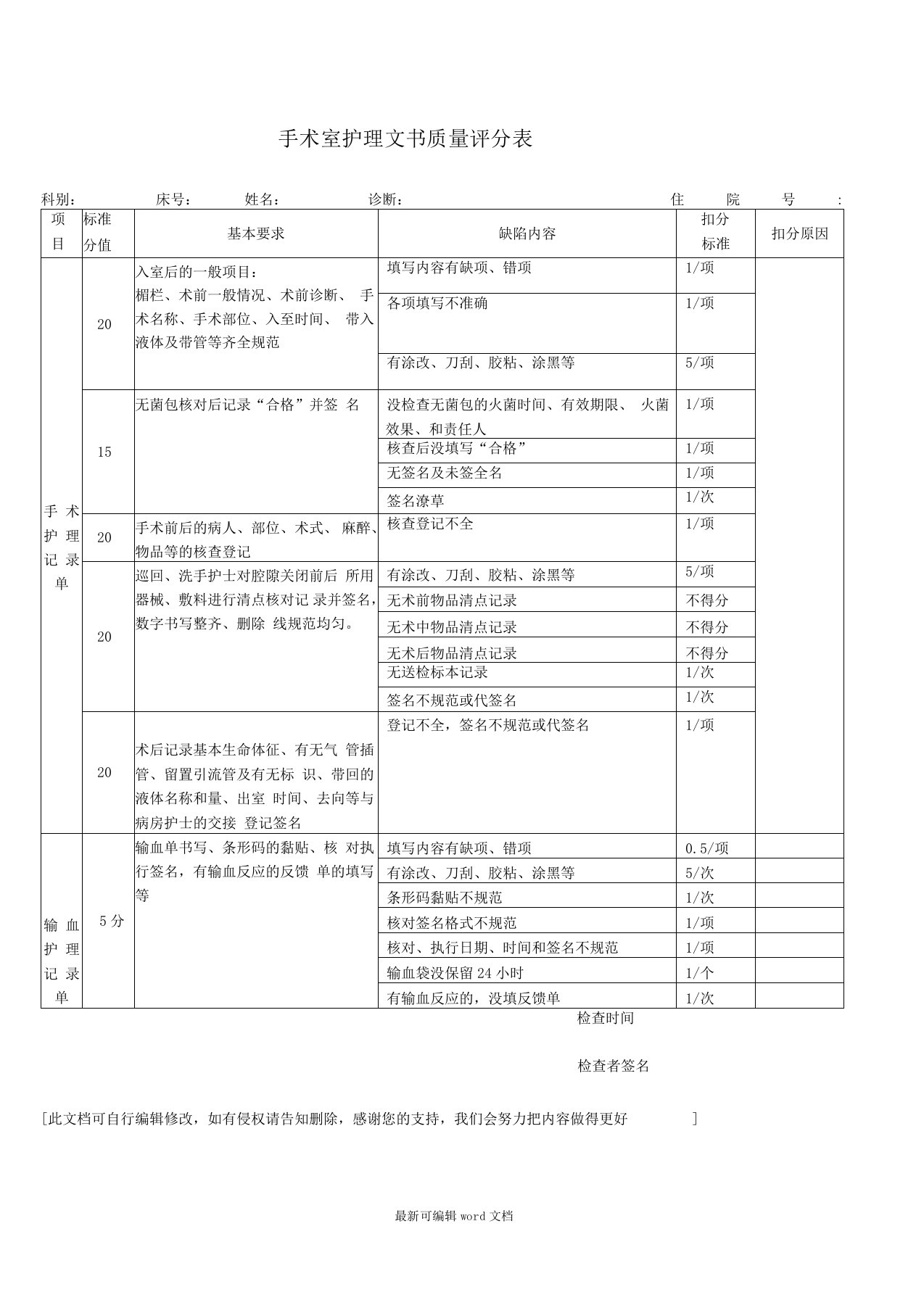 手术室护理文书质量评分表