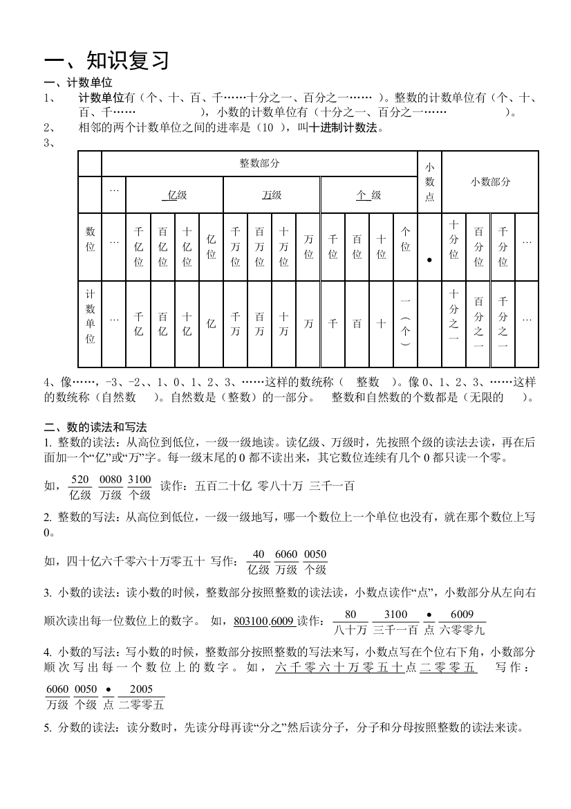 小六数学总复习1数的认识