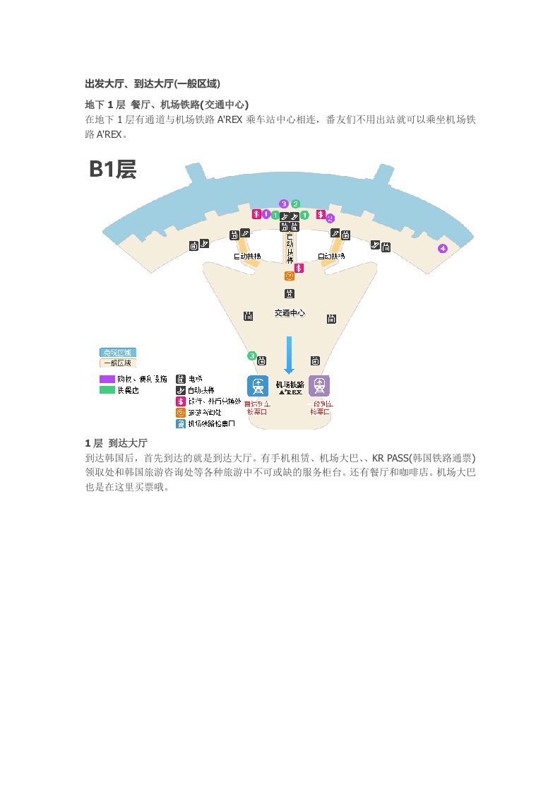 仁川机场图片示意图