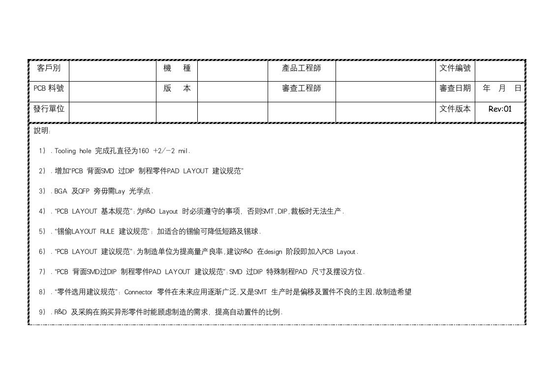 PCB印制电路板-PCBLayoutReviewCheckListV03