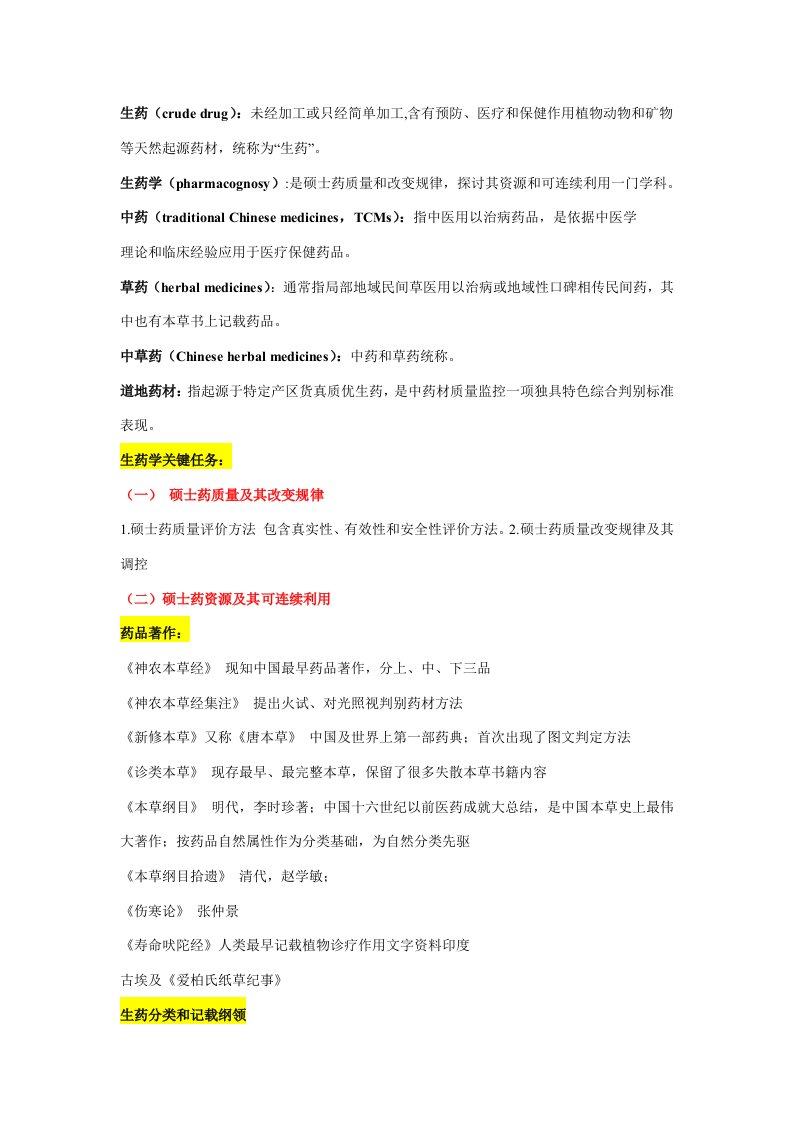 2中国药科大学生药学重点整理样稿