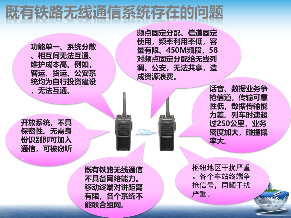 高速铁路无线通信介绍ppt课件