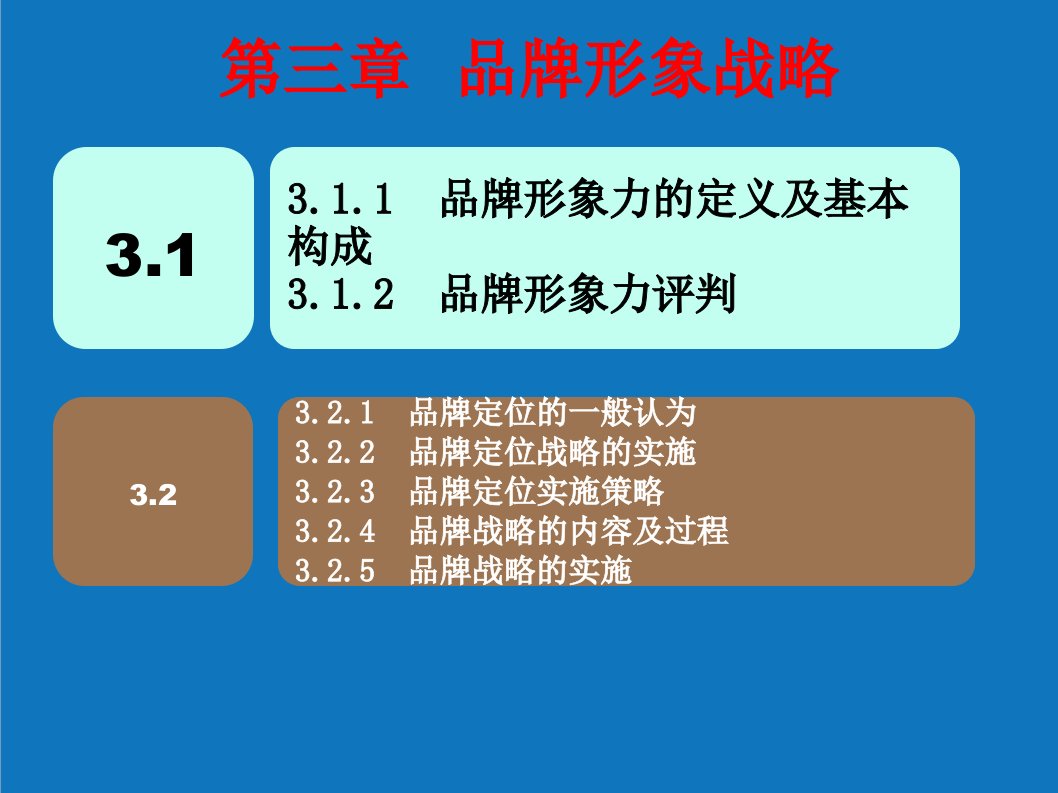 企业形象-品牌形象与CIS设计第三章