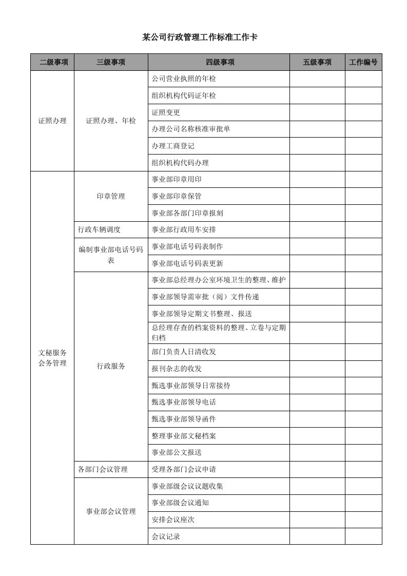 某公司行政管理工作标准工作卡