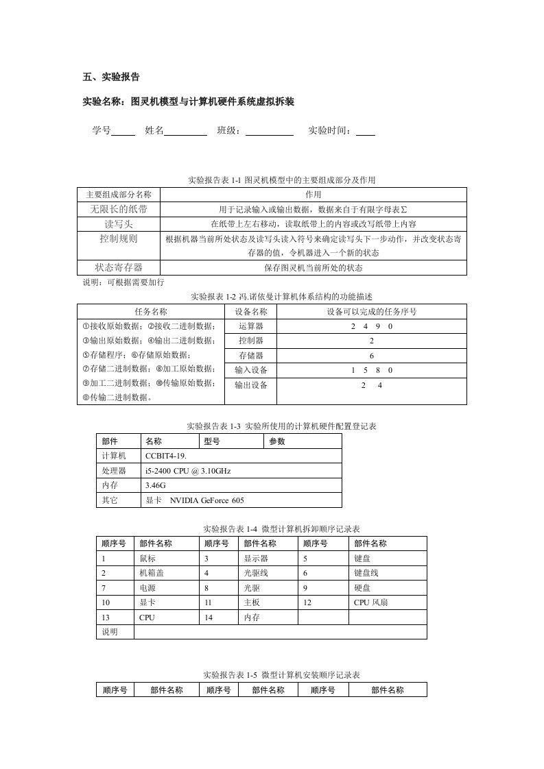 实验一图灵机模型与计算机系统虚拟拆装实验报告