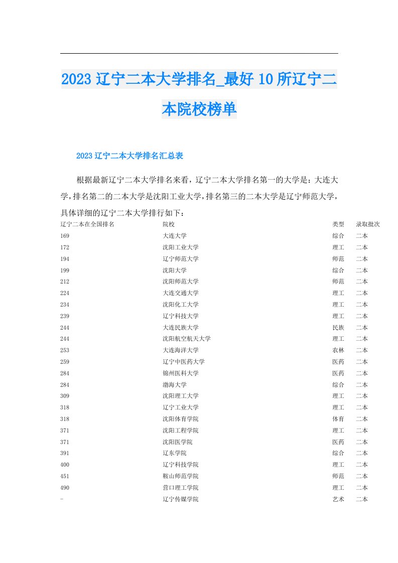 辽宁二本大学排名_最好10所辽宁二本院校榜单