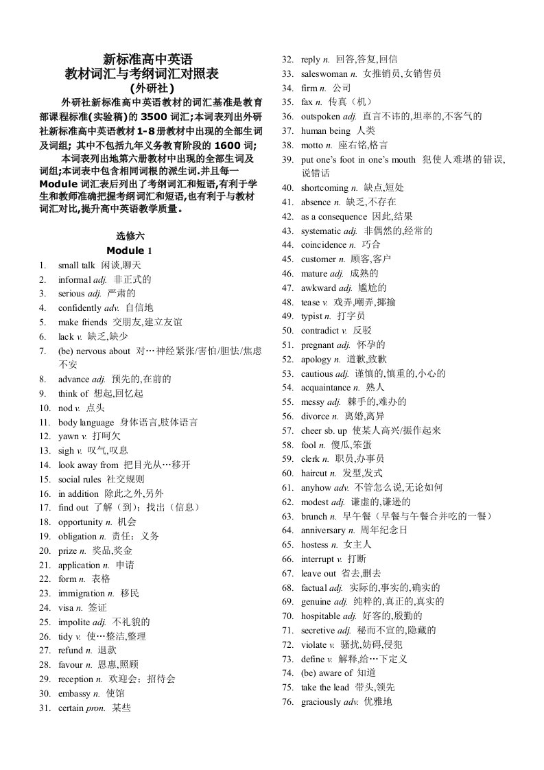 外研社新标准高中英语教材词与考纲词汇和短语对照Book