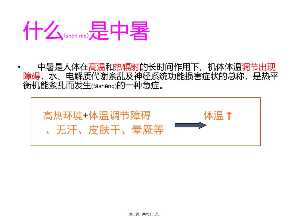 医学专题中暑急救措施PPT