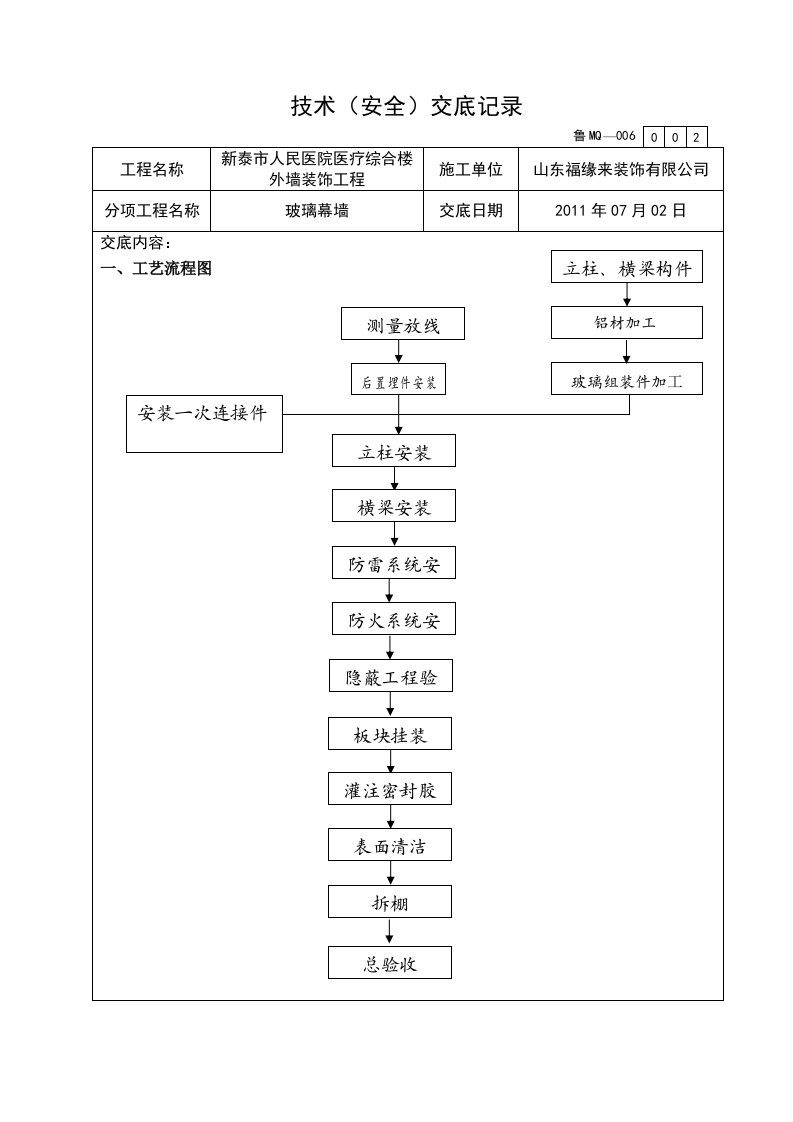 玻璃幕墙技术(安全)交底记录