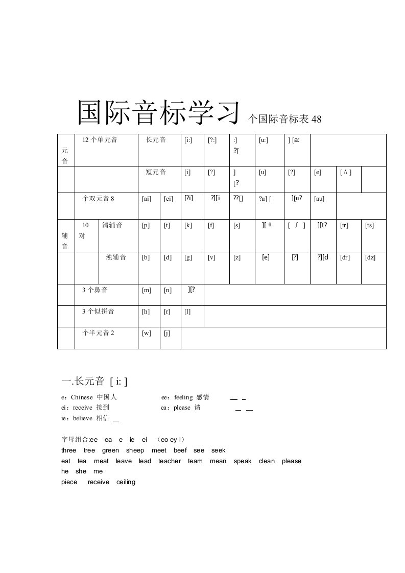 48个国际音标表打印版已整理