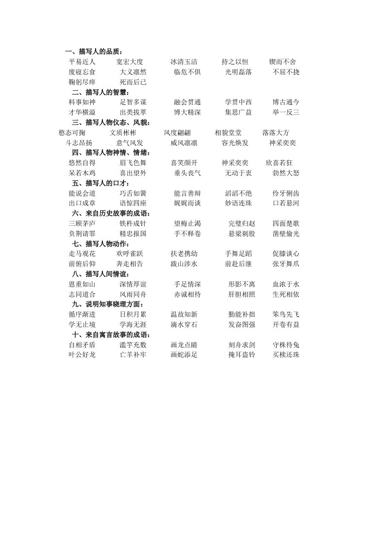 成语大全六十八种分类学成语