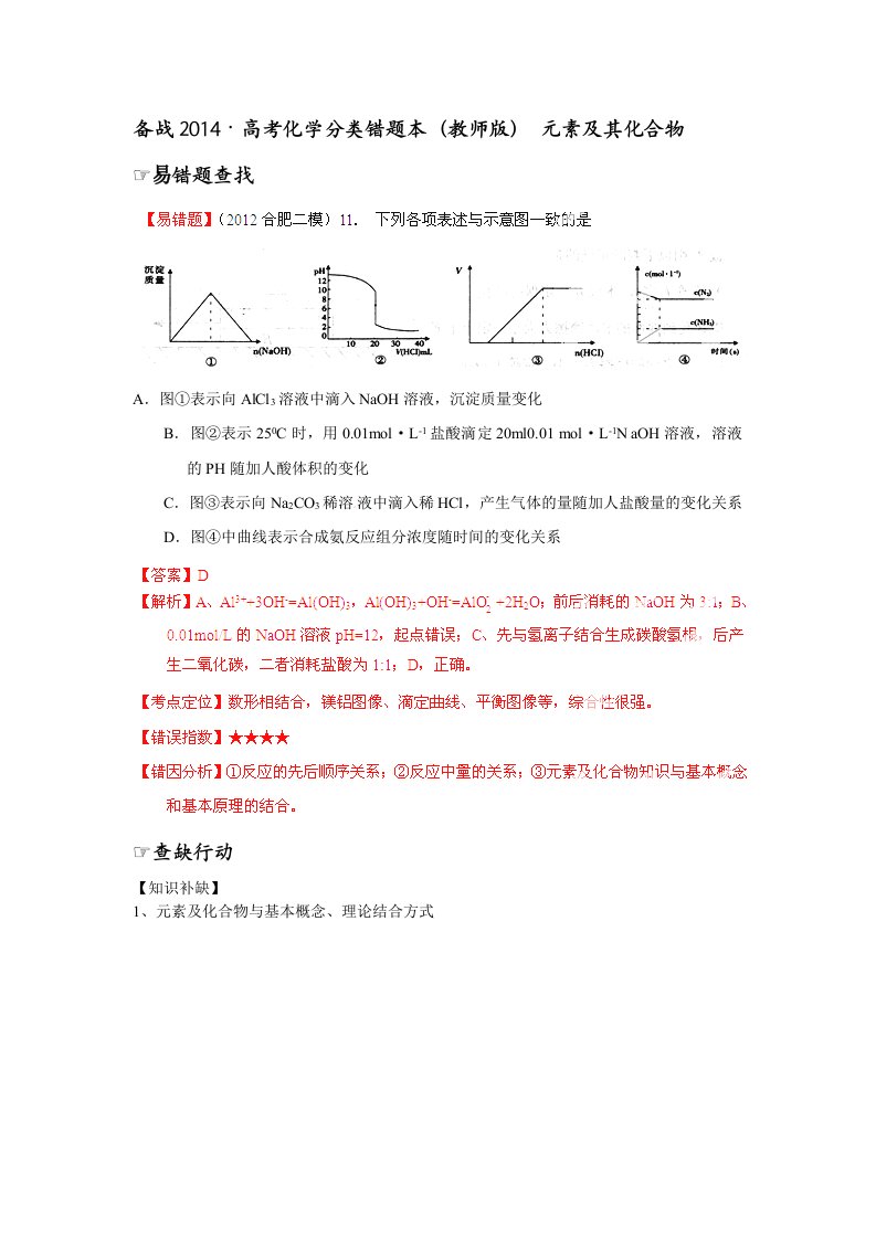 备战2014·高考化学分类错题本(教师版)元素及化合物(含解析)