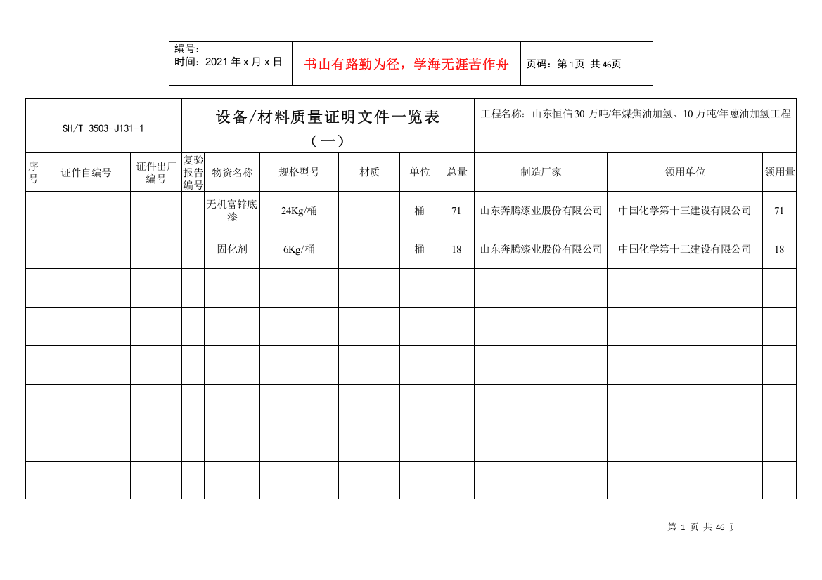 3503-J131-1设备材料质量证明文件一览表