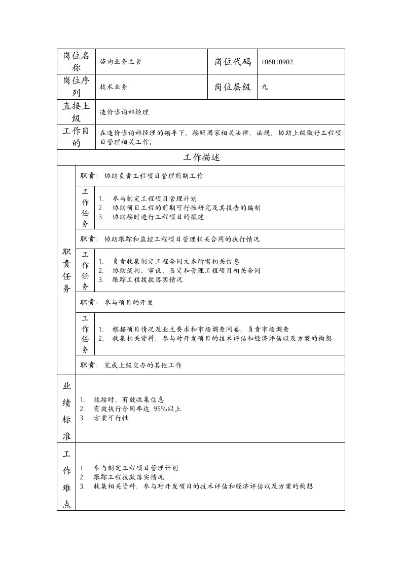 精品文档-106010902