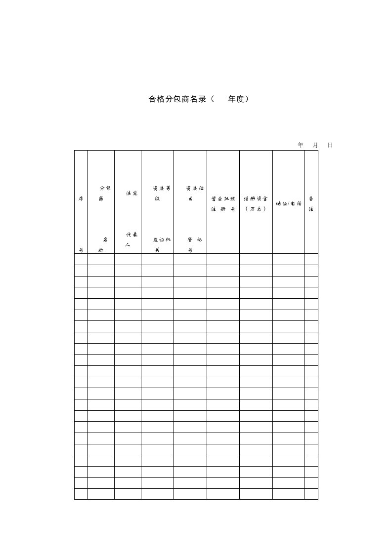 项目分包管理