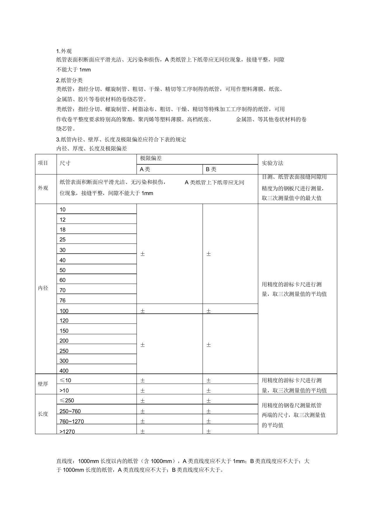 纸管检验标准