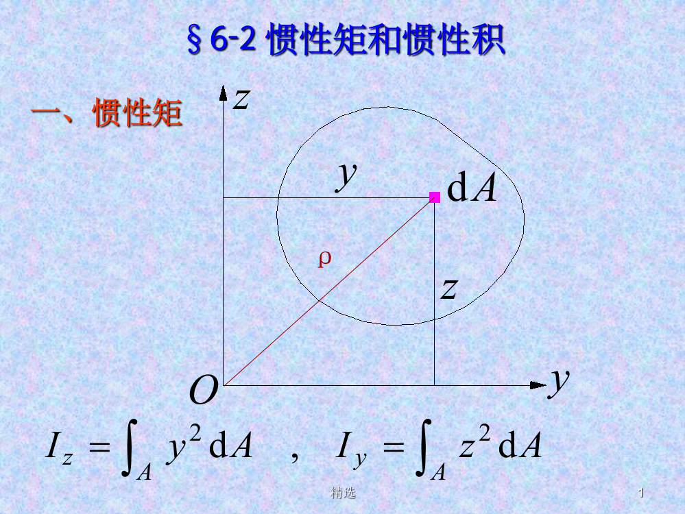 惯性积惯性矩静矩ppt课件