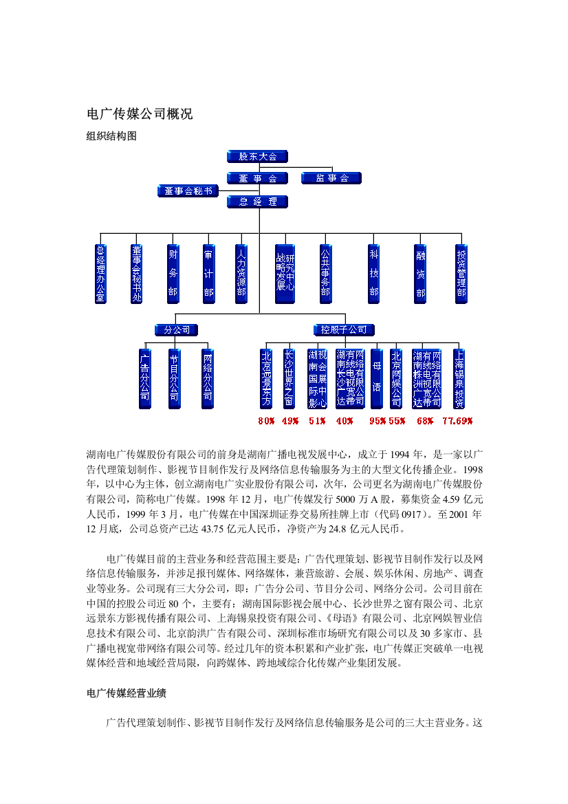 电广传媒公司概况