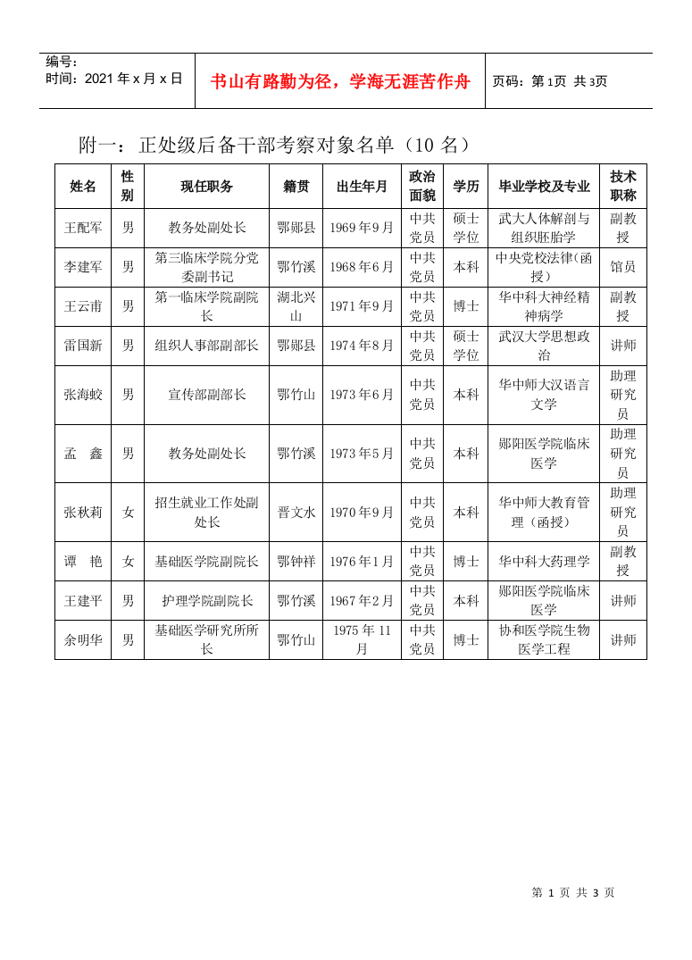 郧阳医学院副职后备干部