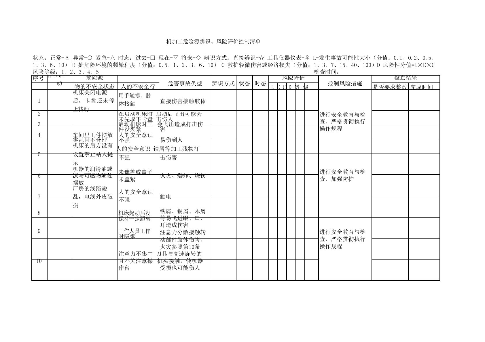 机加工危险源辨识