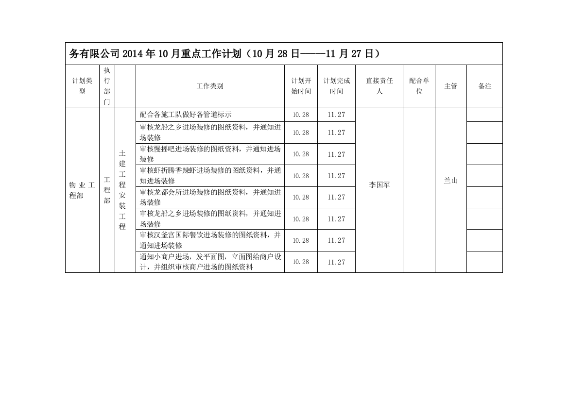 10月重点工作计划(物业工程部)