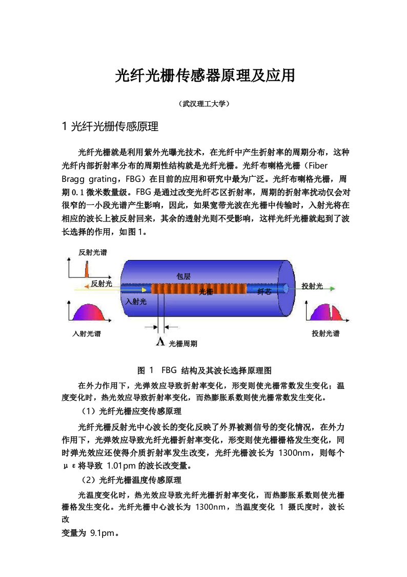 光纤光栅原理及应用