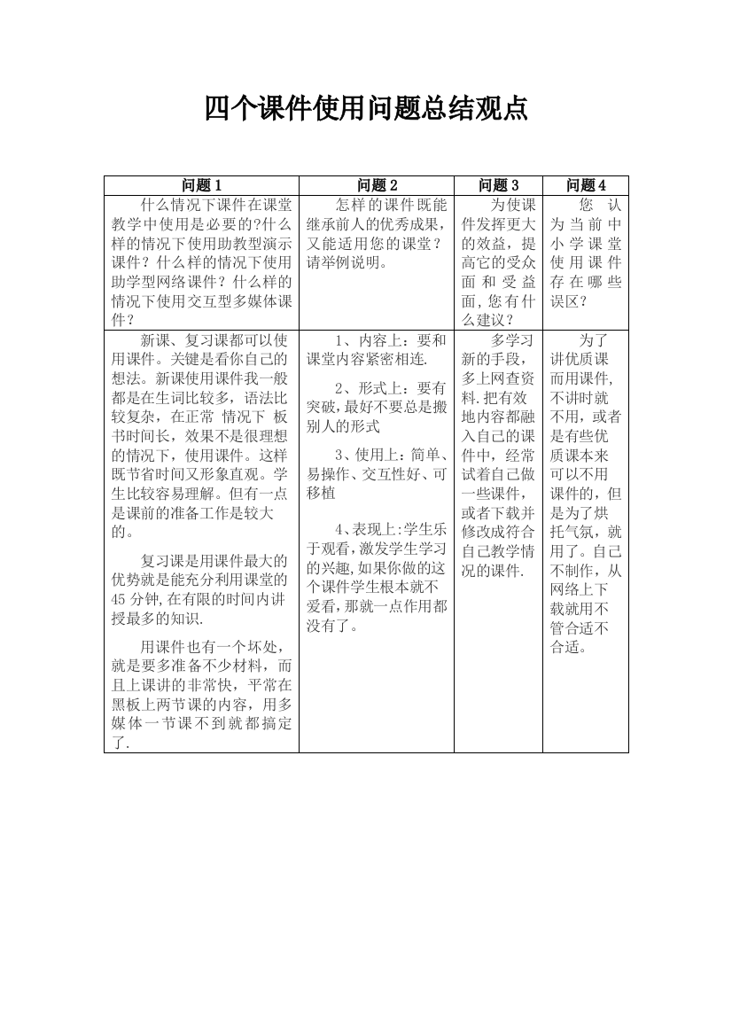 四个课件使用问题总结观点