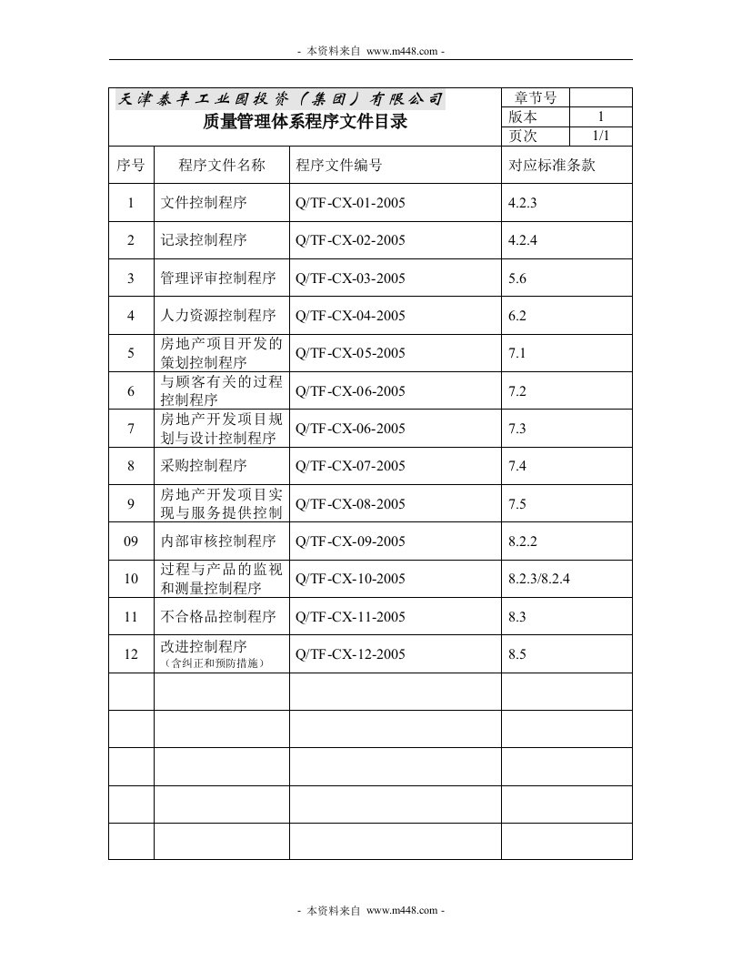 《泰丰工业园投资公司质量体系程序文件汇编》(56页)-程序文件