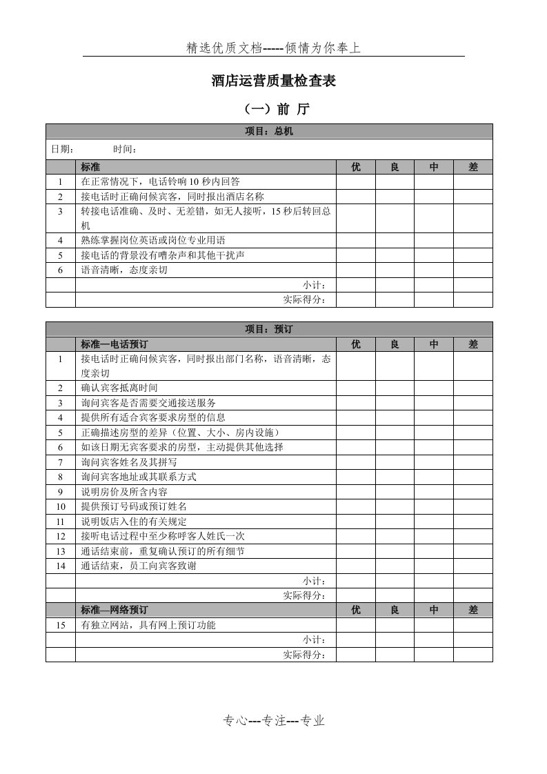 酒店运营质量检查表(共20页)