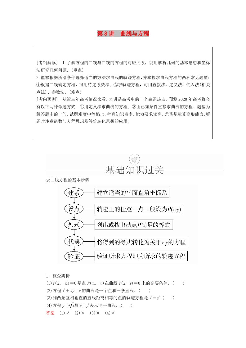 2020版高考数学一轮复习